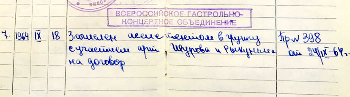 Плоткин гордится записью в трудовой книжке о зачислении на договор «ассистентом в группу с участием артистов Шурова и Рыкунина» (1964 г.)