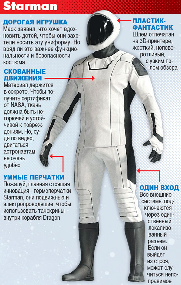 Starman